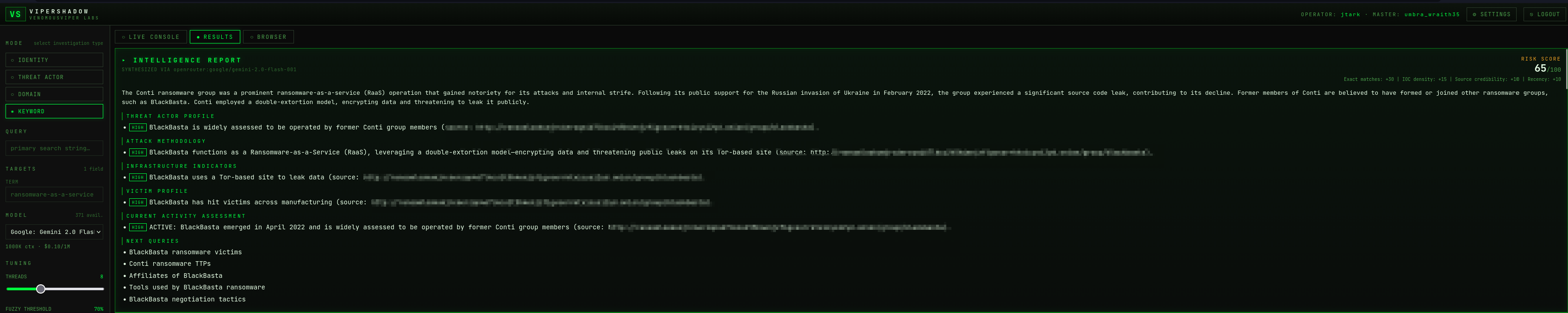Intelligence Report — Conti investigation